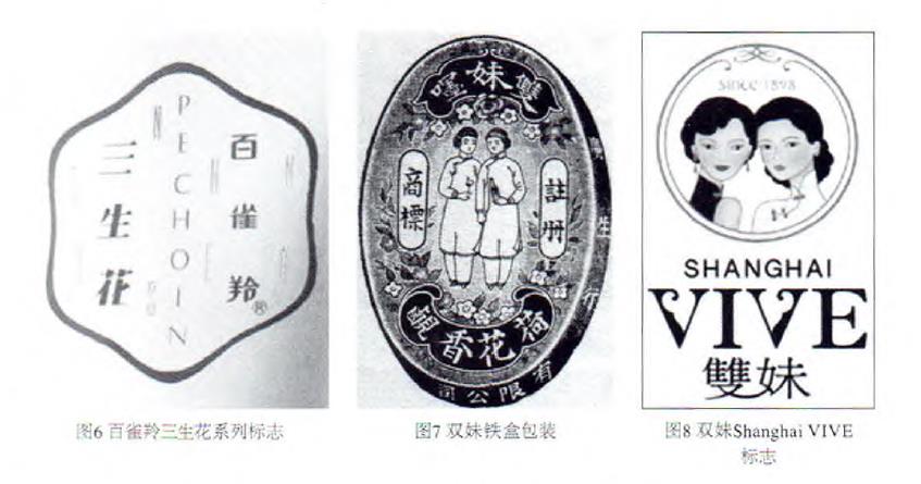 美術(shù)字在現(xiàn)代化妝品包裝中的應(yīng)用