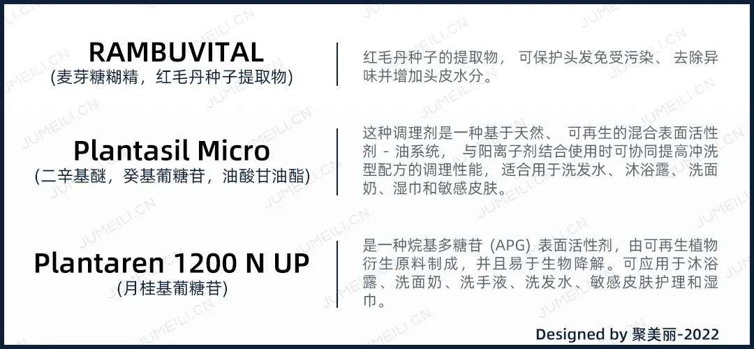 國內(nèi)外巨頭相繼入局，寵物洗護(hù)品成為新的掘金賽道？